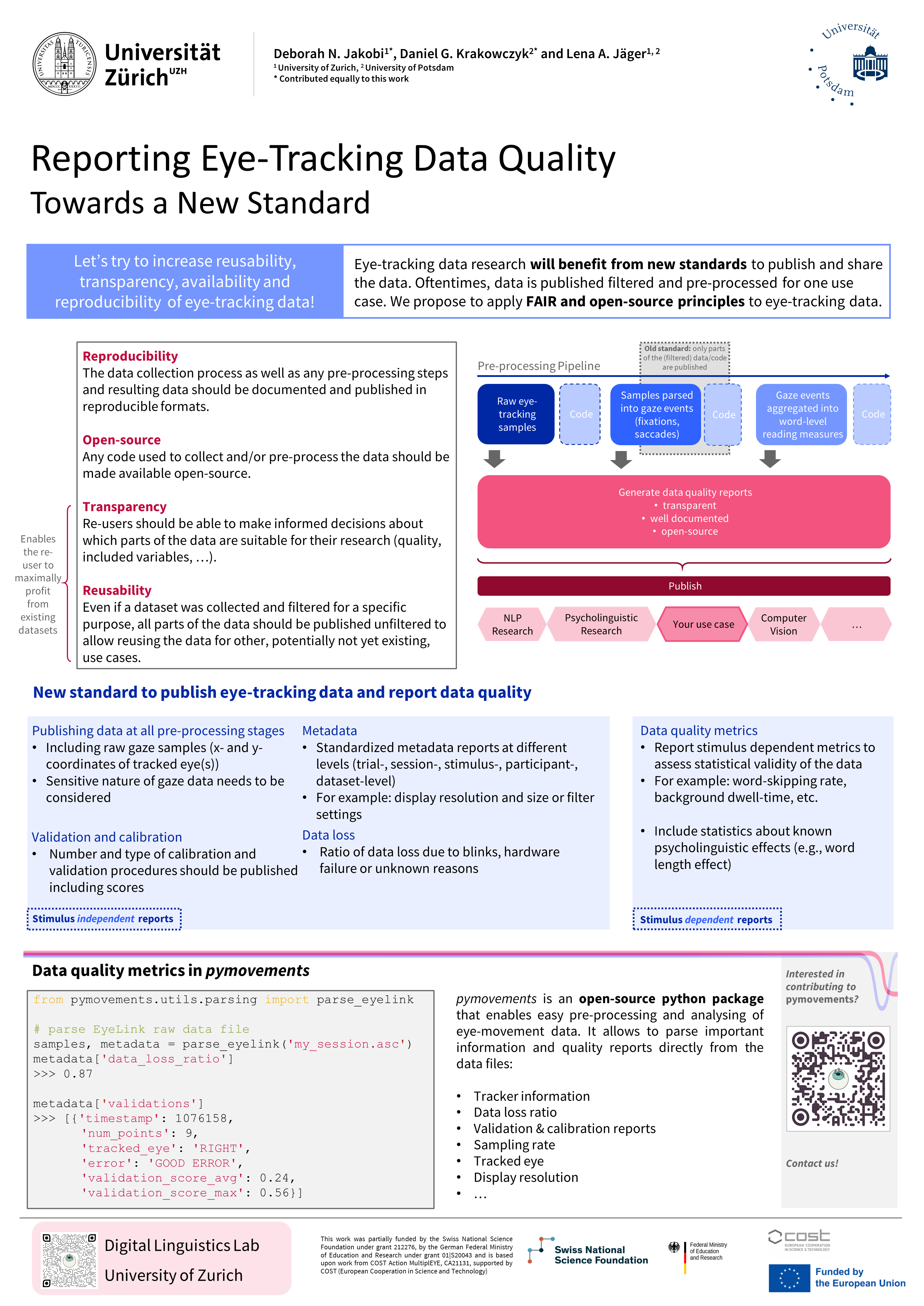 Reporting Eye-Tracking Data Quality: Towards a New Standard